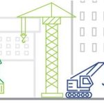 Construction Construction